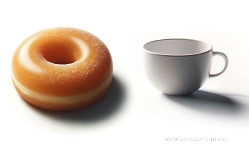 bir homeomorfizma örneği