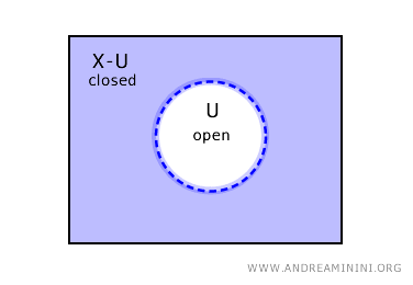 a&ccedil;ık bir k&uuml;menin t&uuml;mleyeni