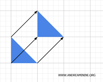izometri &ouml;rneği